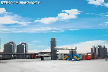 工业臭气燃烧处理设备!
