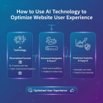 智能灶具加速融入厨房物联网，行业互联趋势全面升温